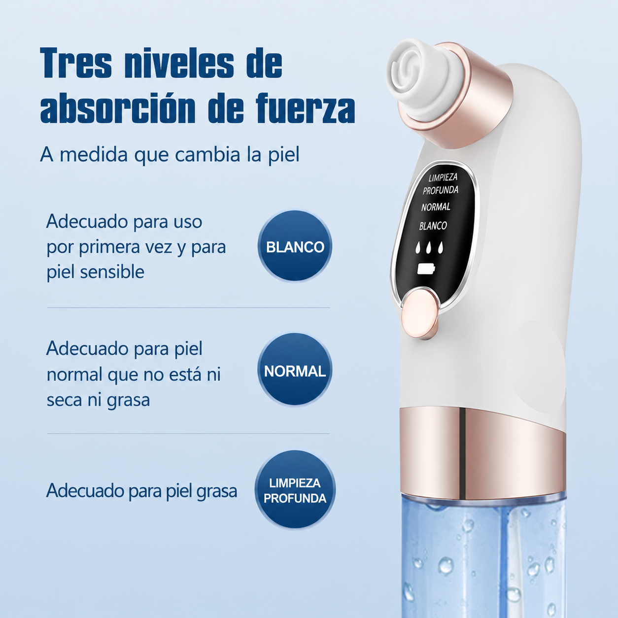 Skin Care Extractore®