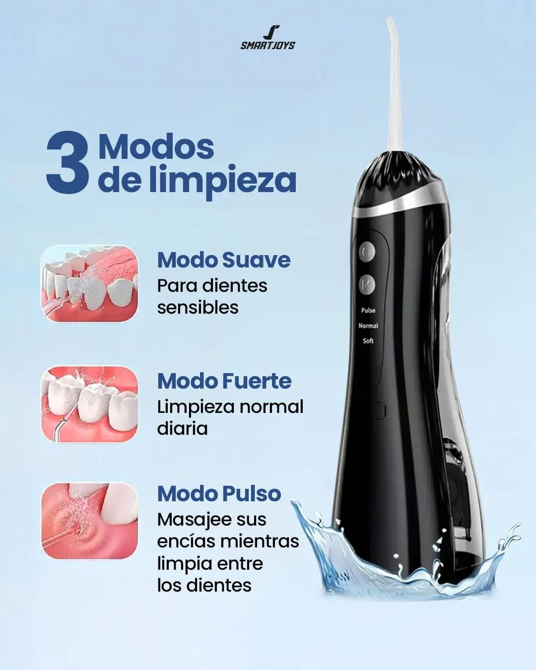 Irrigador Bucal AquaPulse Pro®